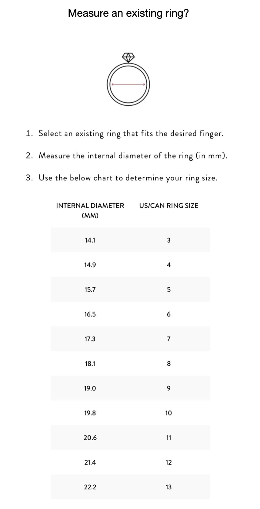 Ring Sizing Guide Image 8 10 22 at 2.22 PM